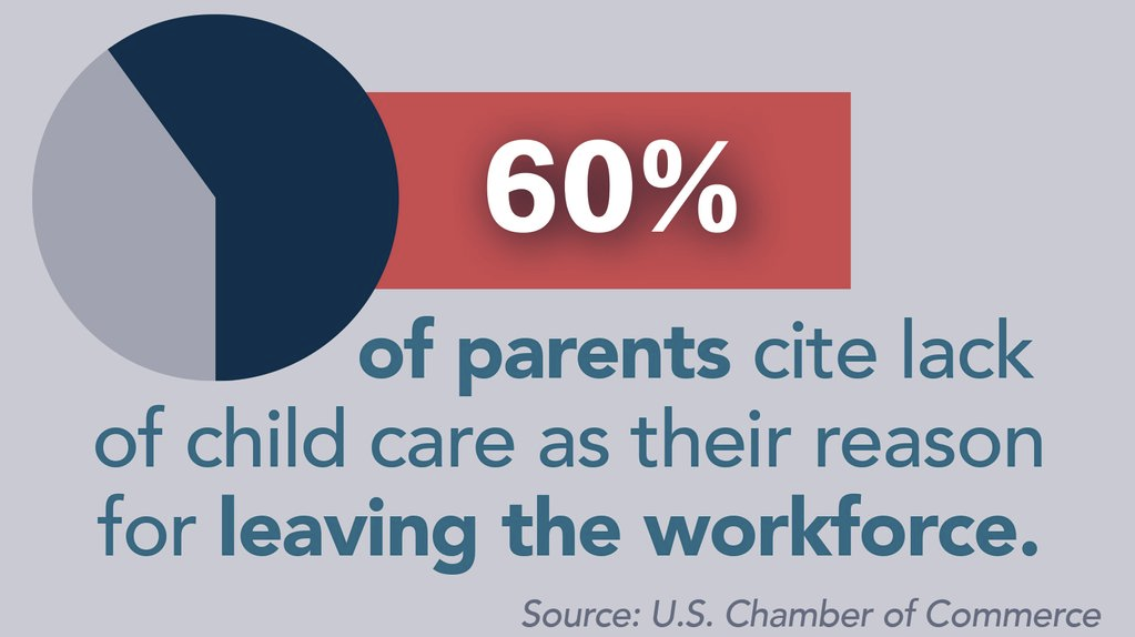 Child care crisis in Ohio: A call to action for business leaders